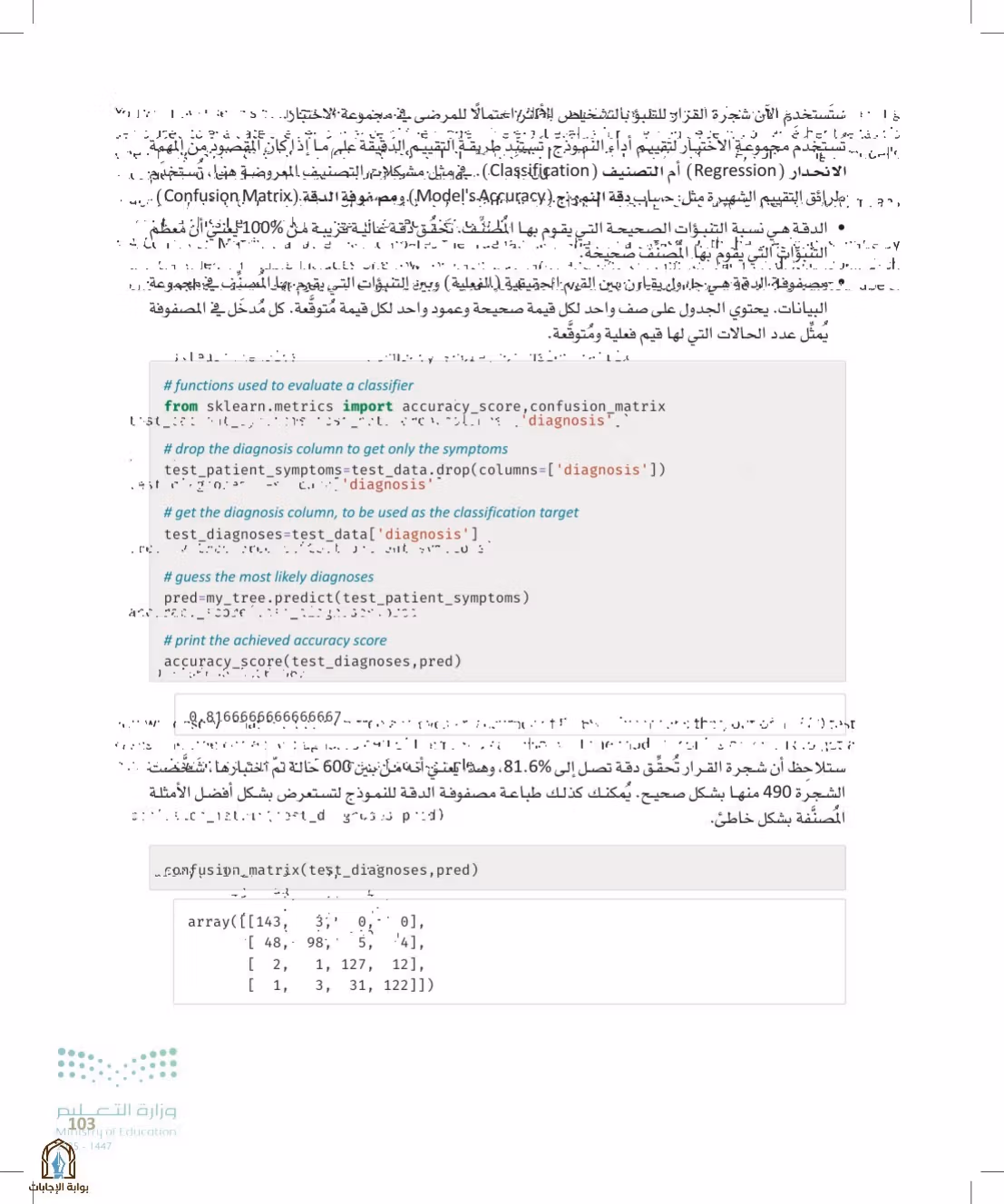 صفحة 103