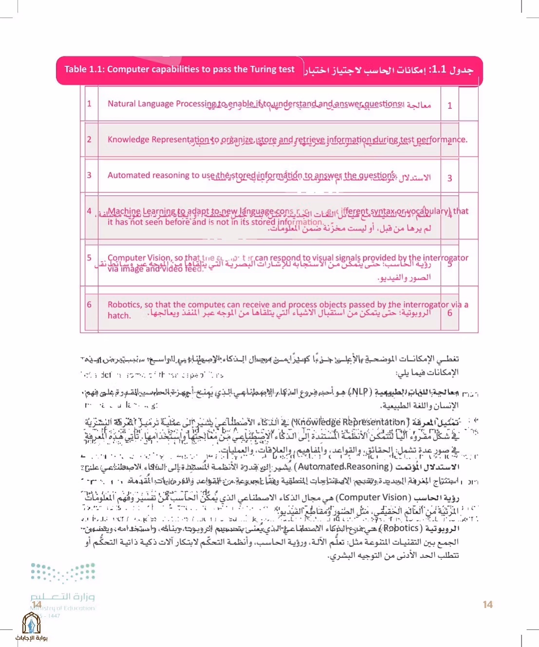 صفحة 14