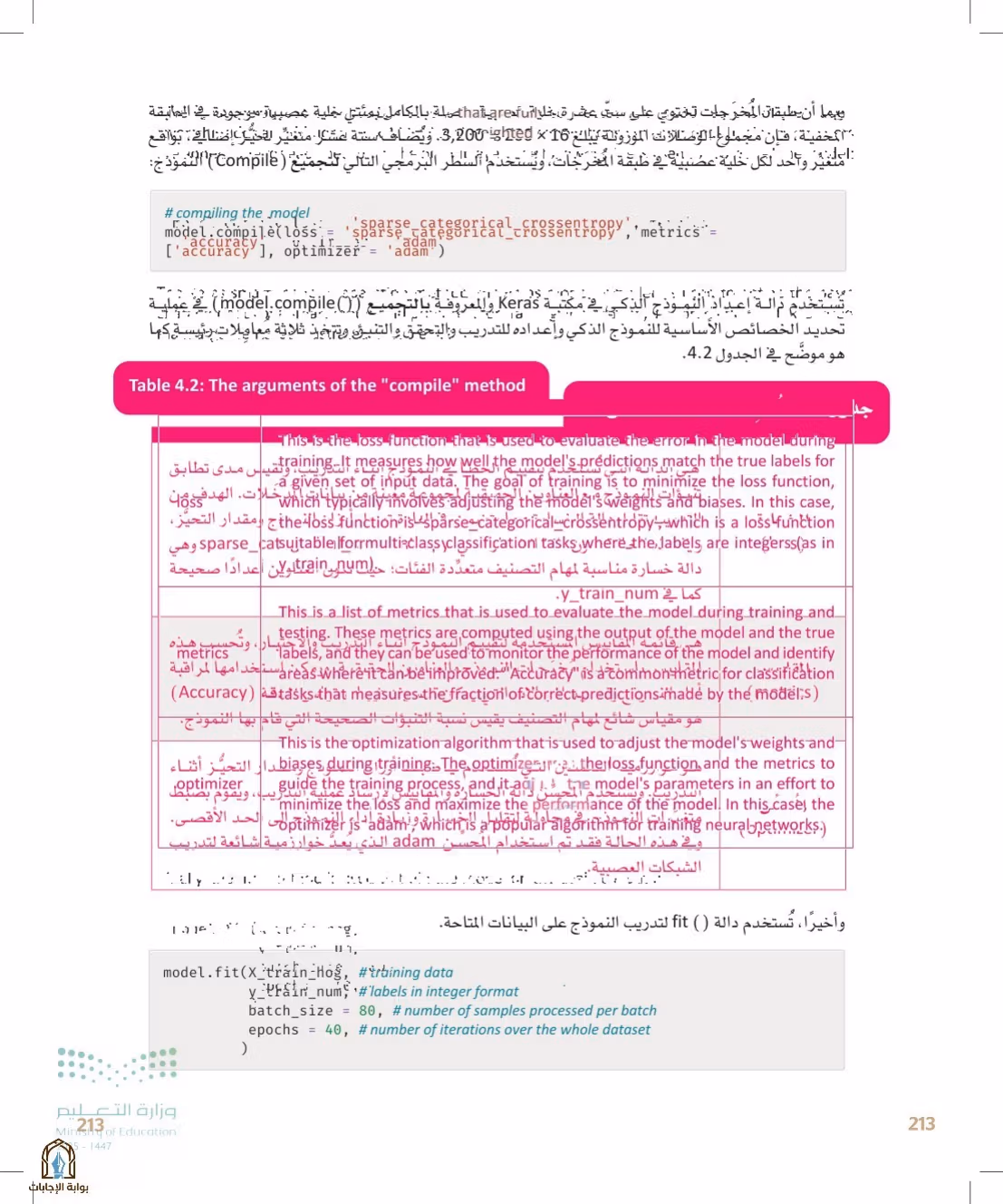 صفحة 213