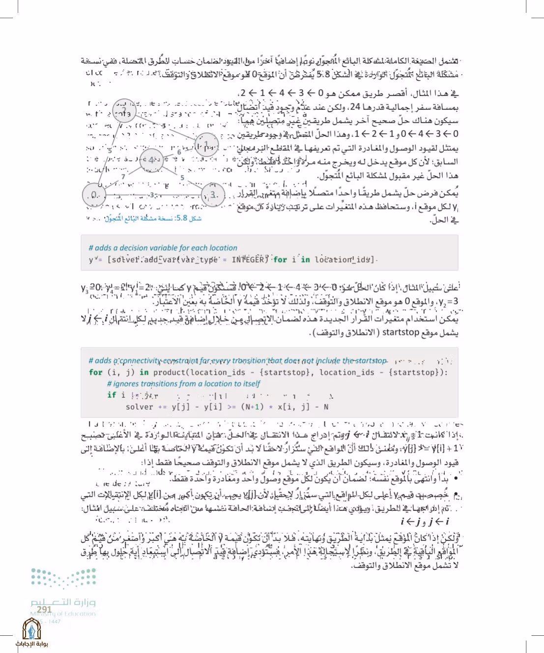 صفحة 291