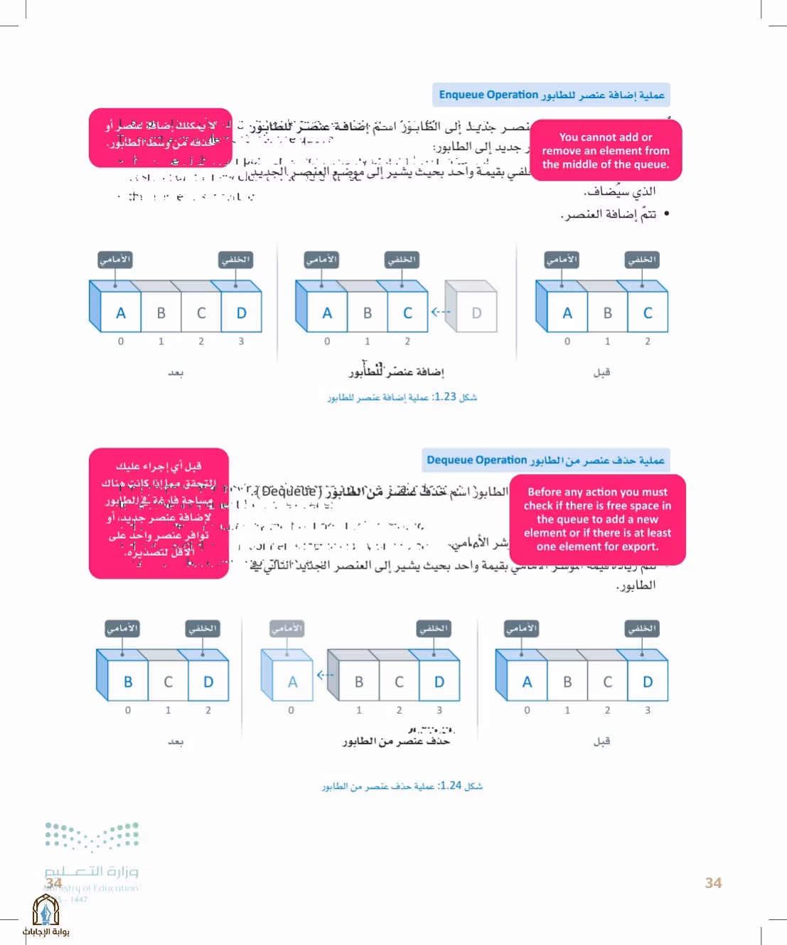 صفحة 34