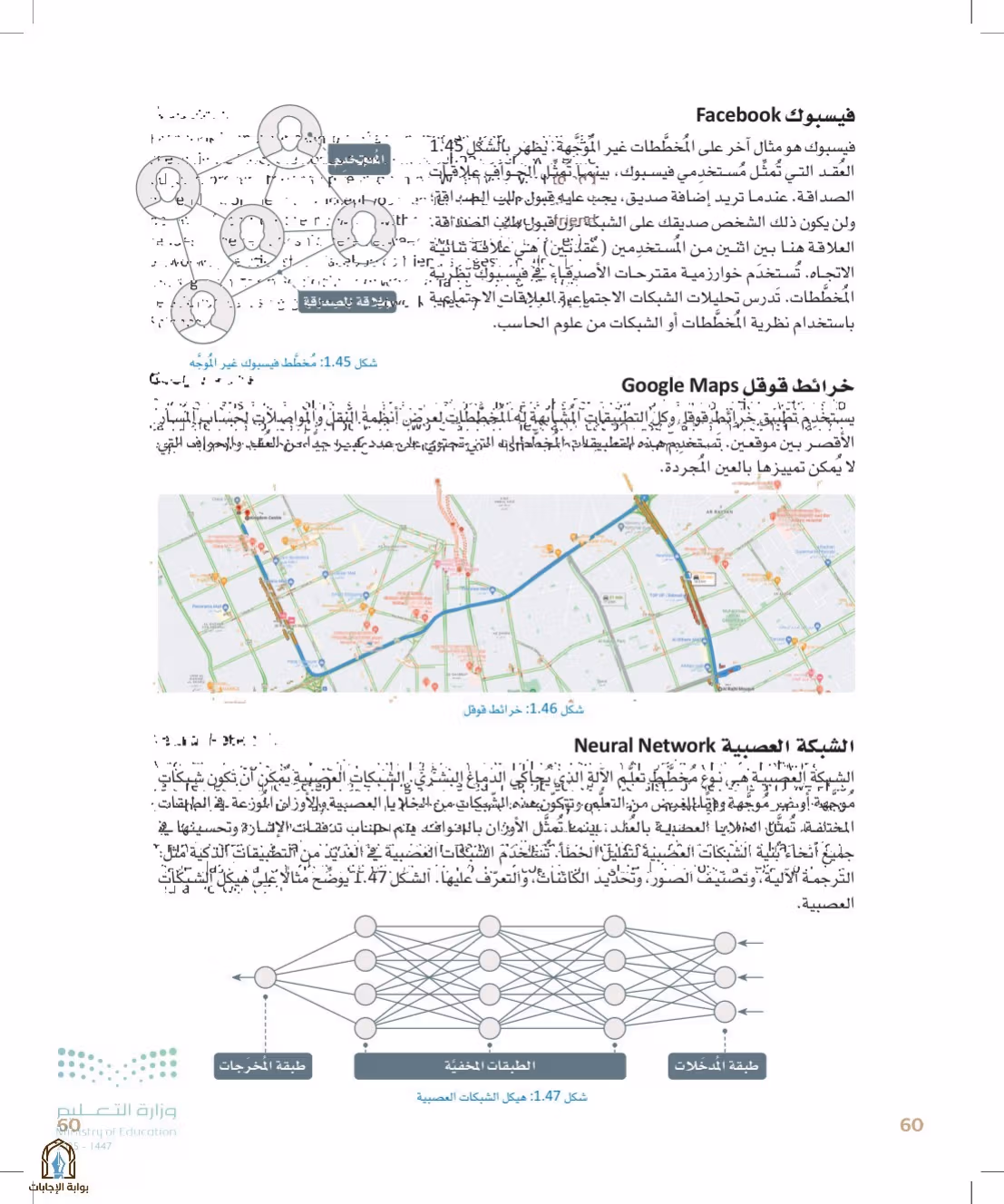 صفحة 60