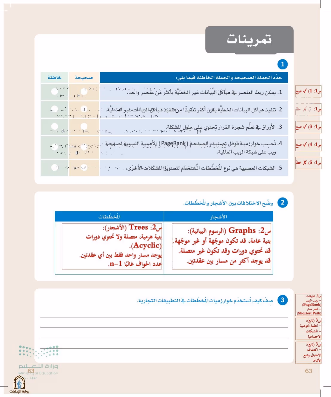 صفحة 63
