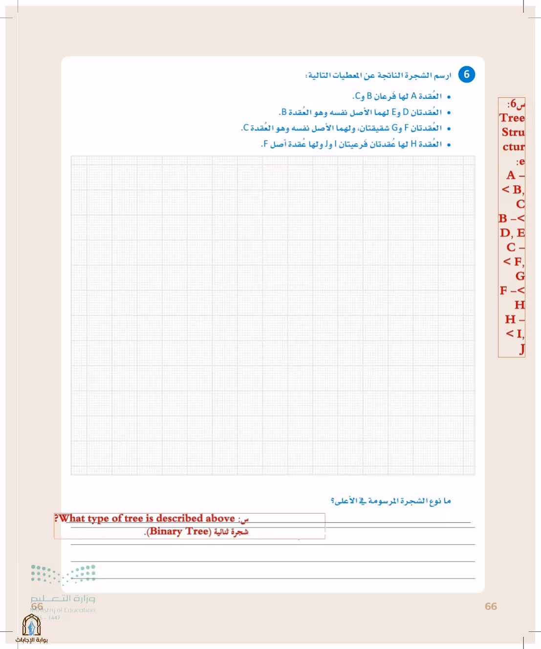 صفحة 66