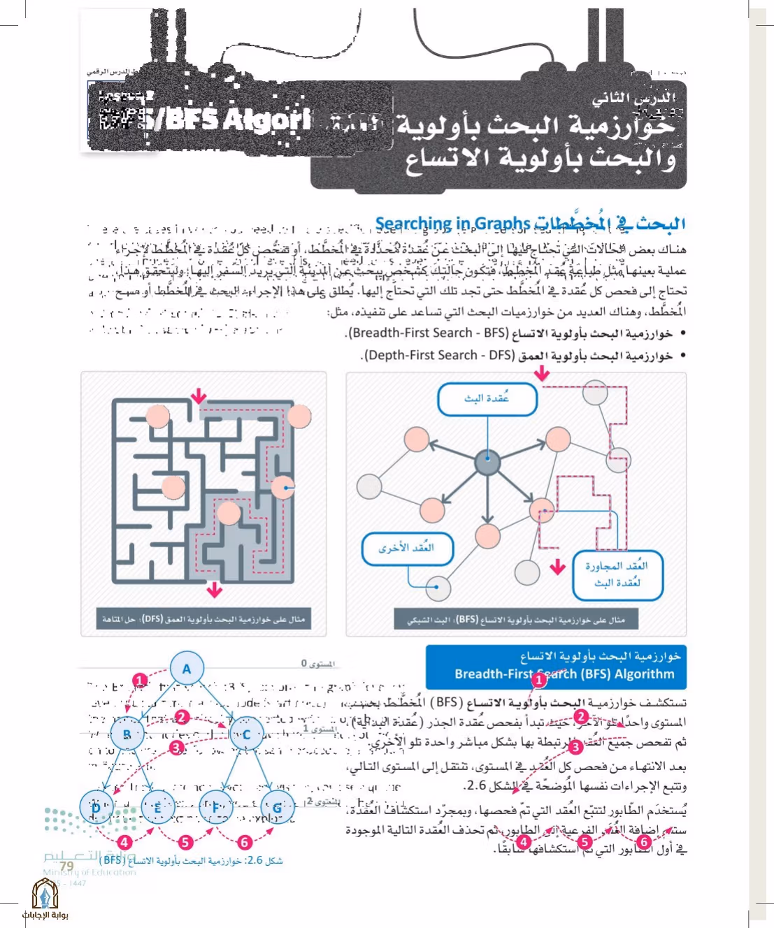 صفحة 79
