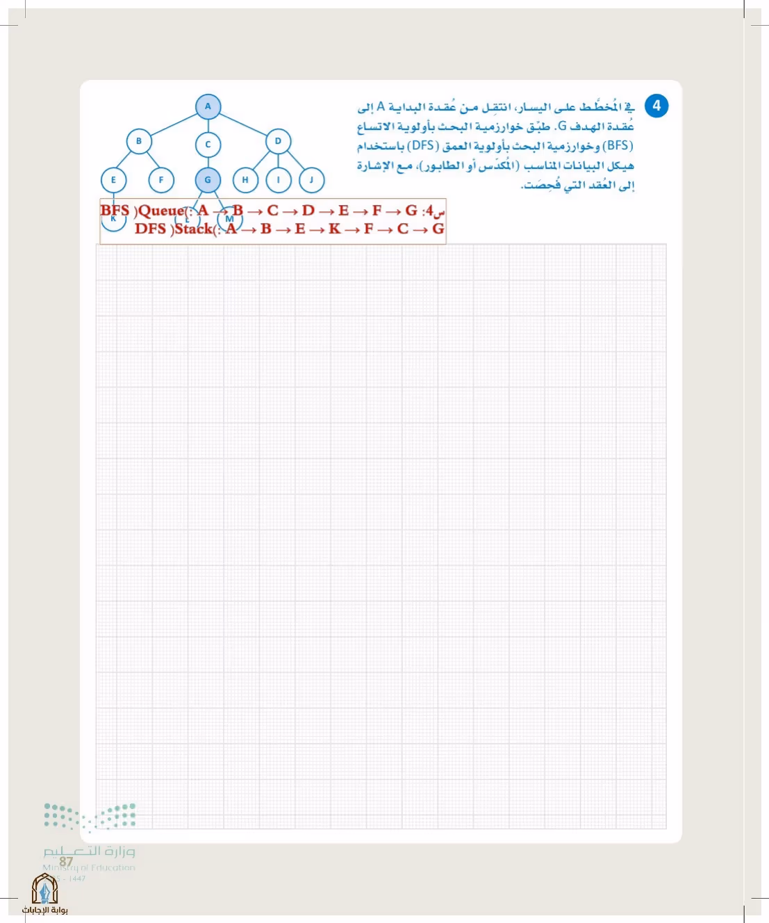 صفحة 87