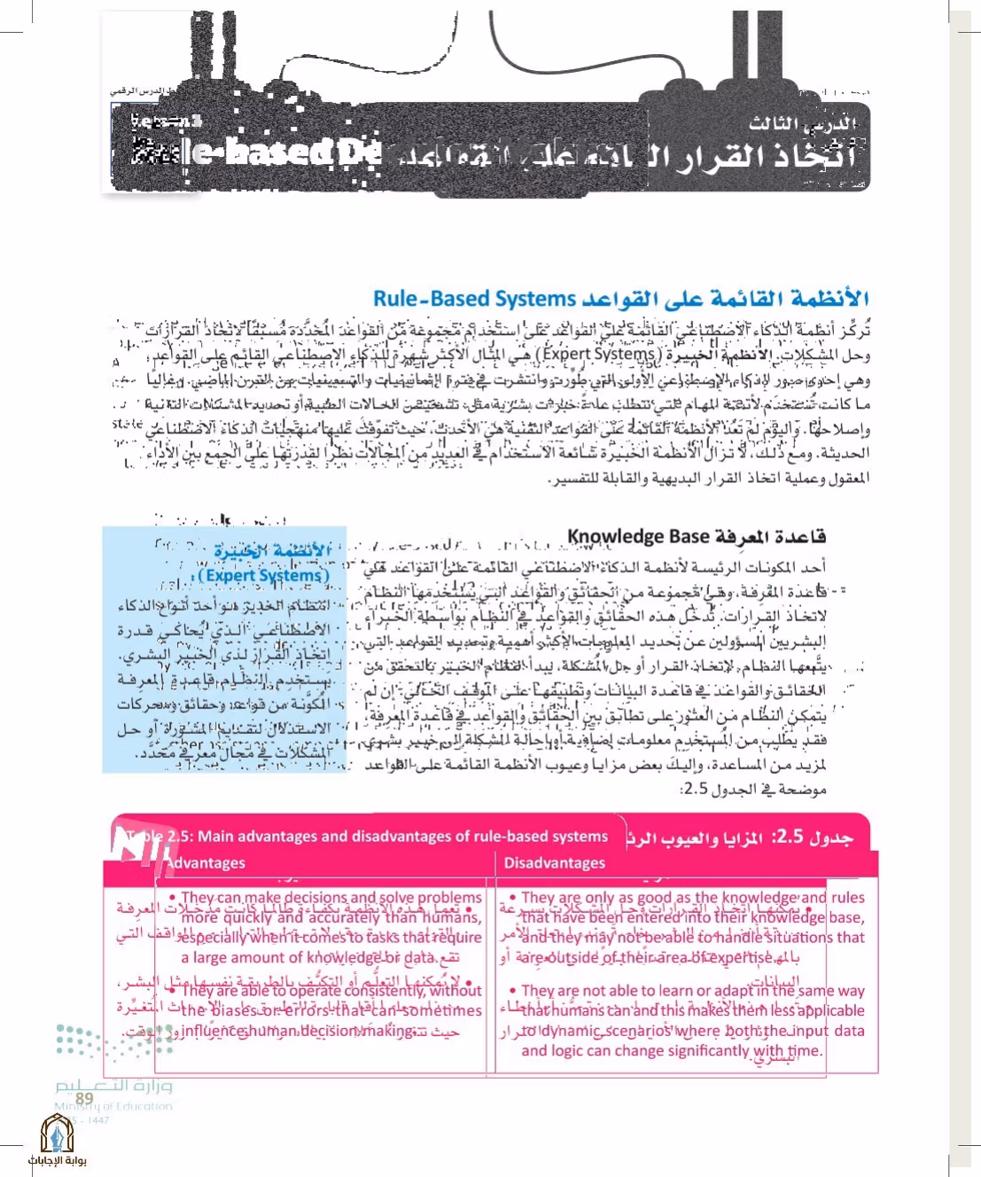 صفحة 89