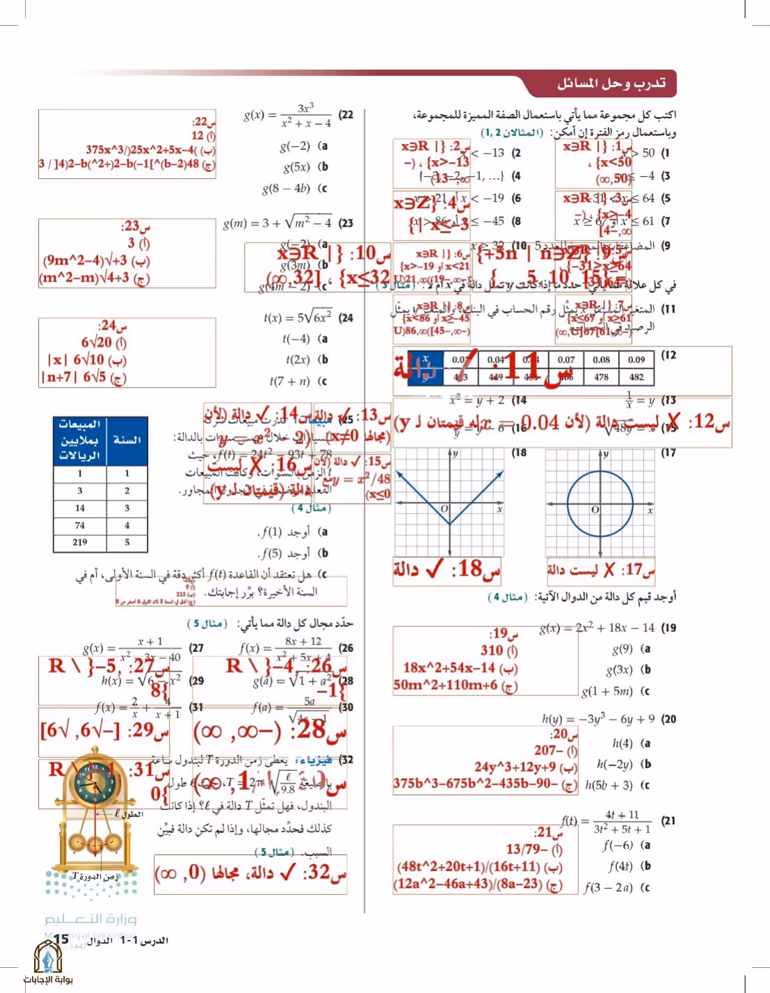 صفحة 15