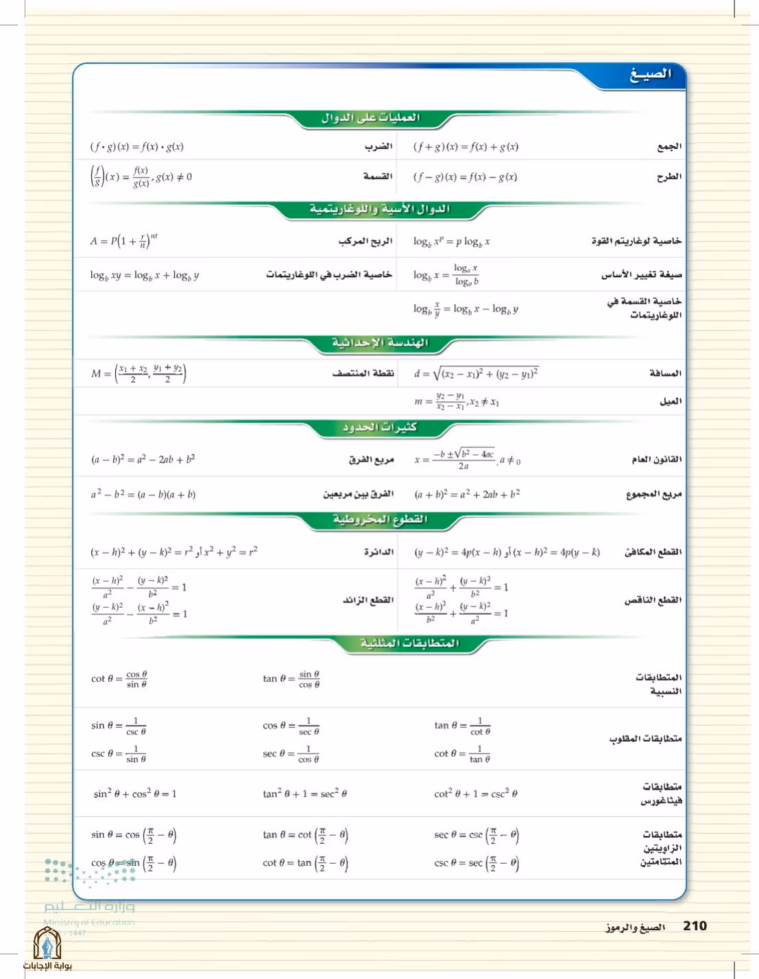صفحة 210