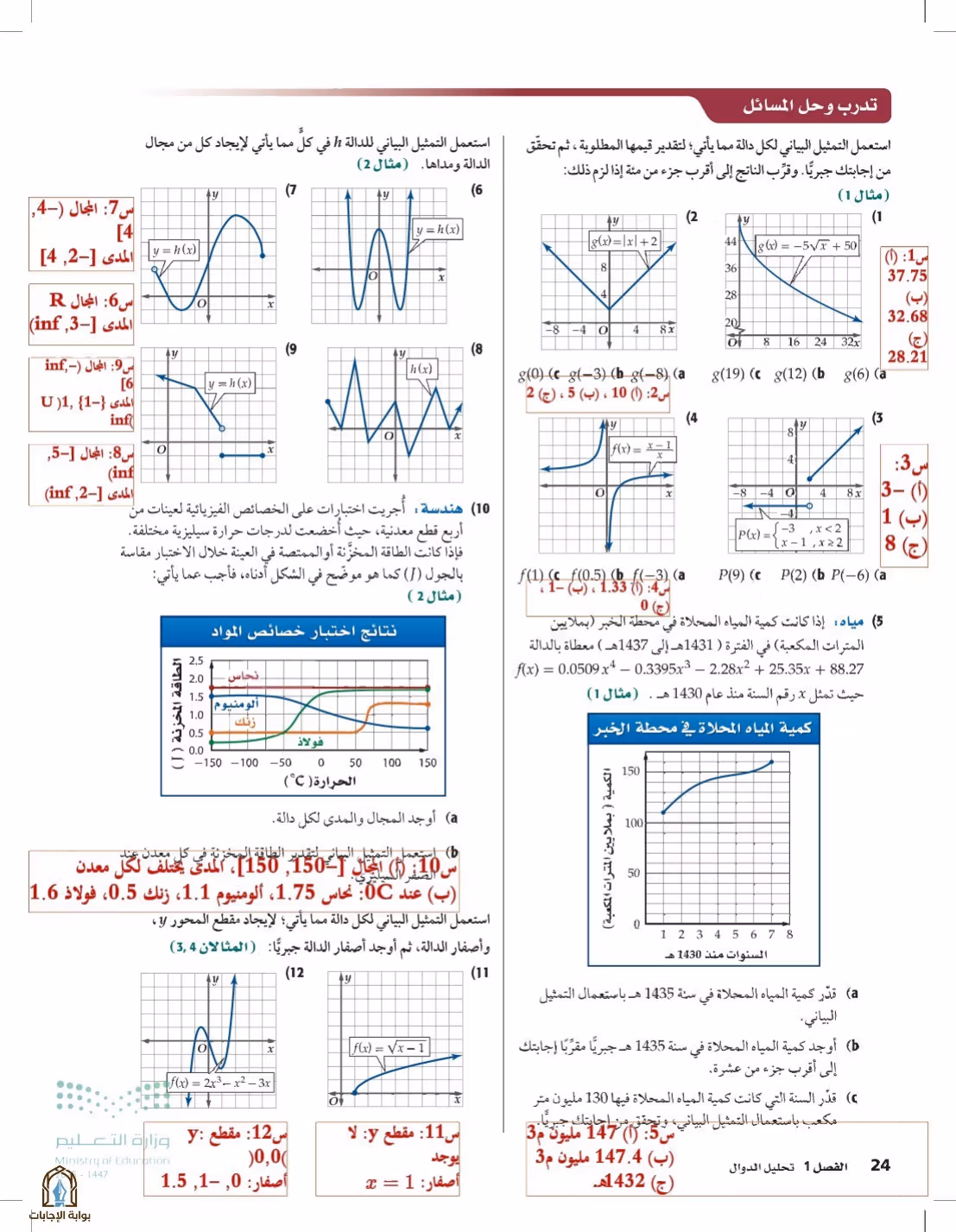 صفحة 24