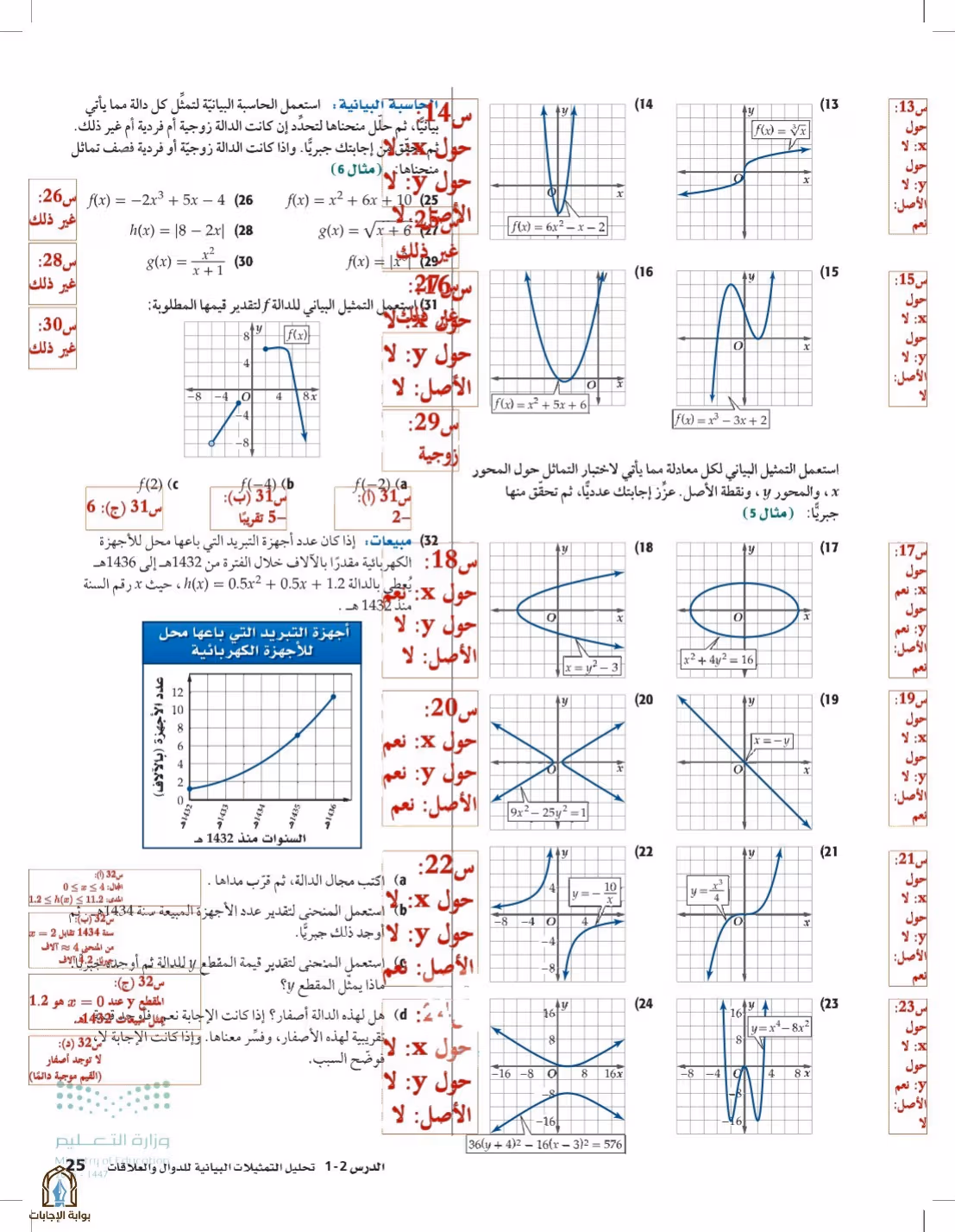 صفحة 25