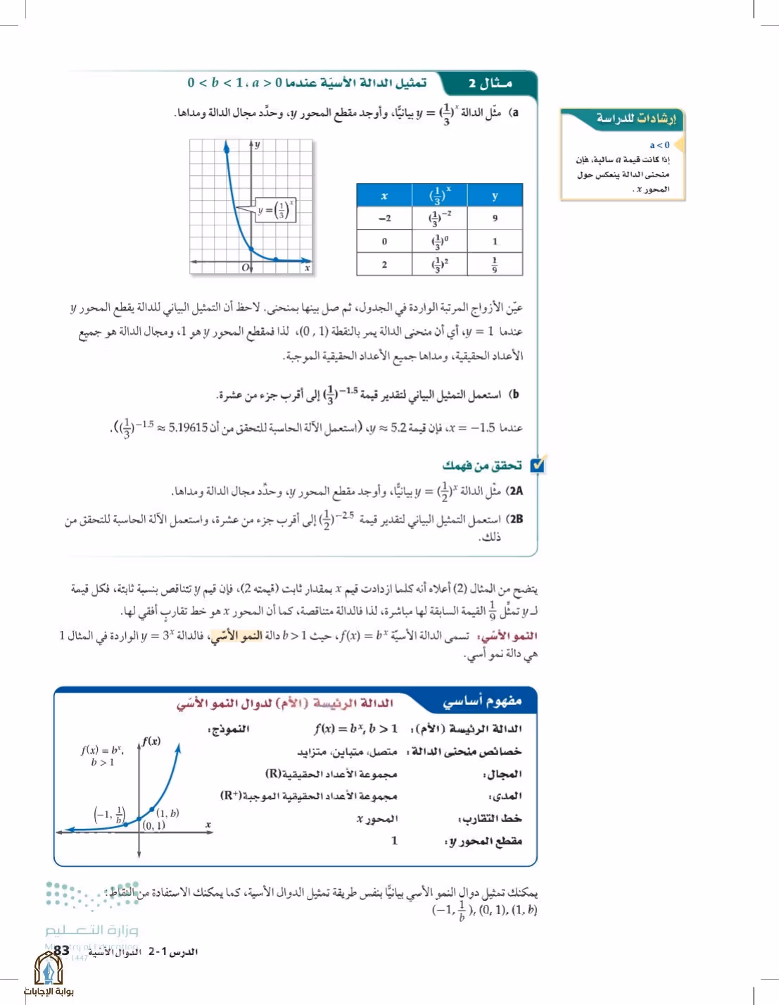 صفحة 83