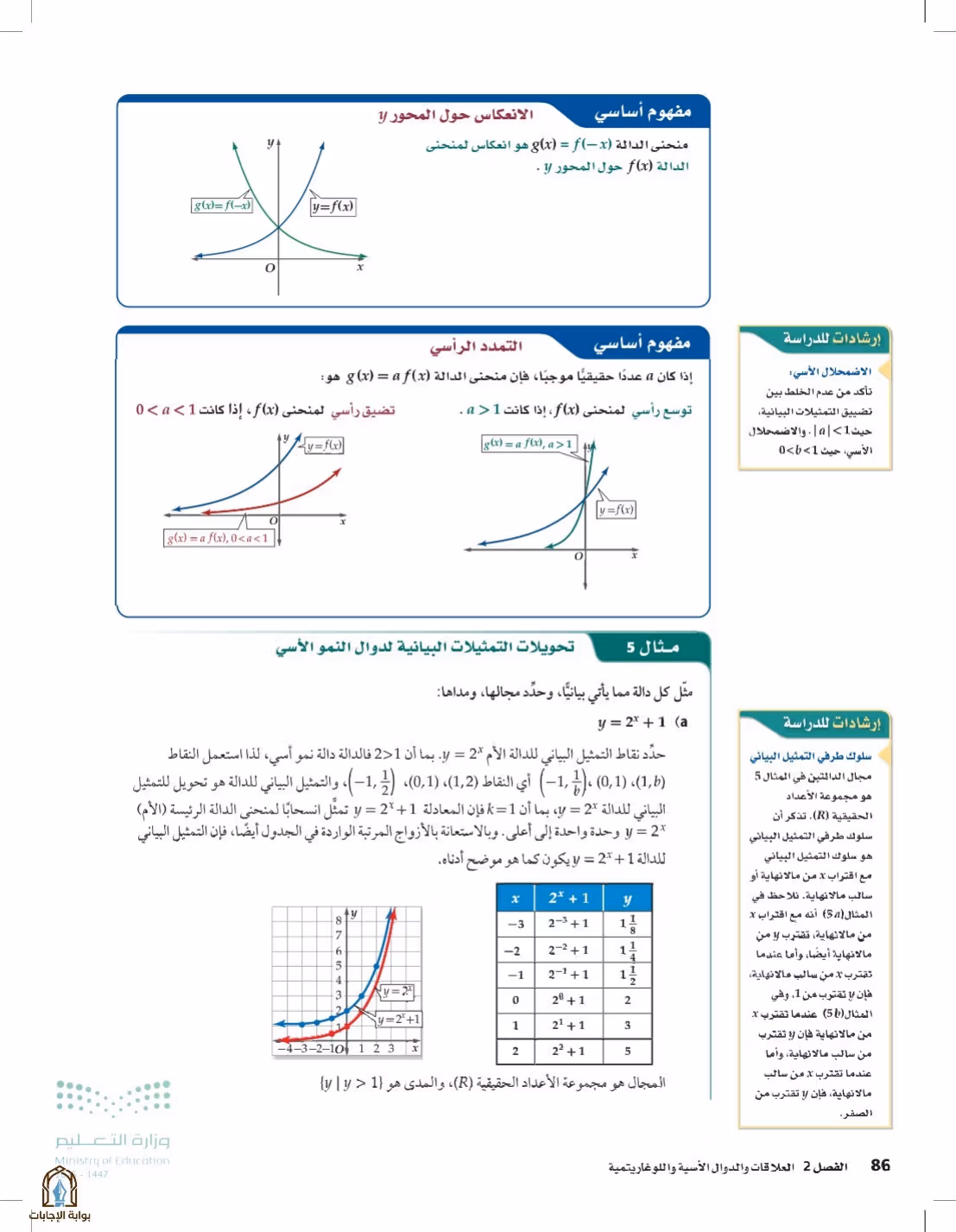صفحة 86