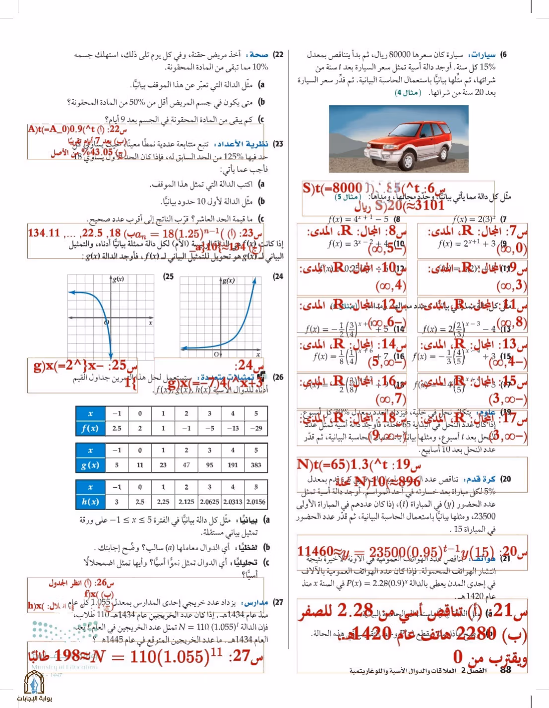 صفحة 88