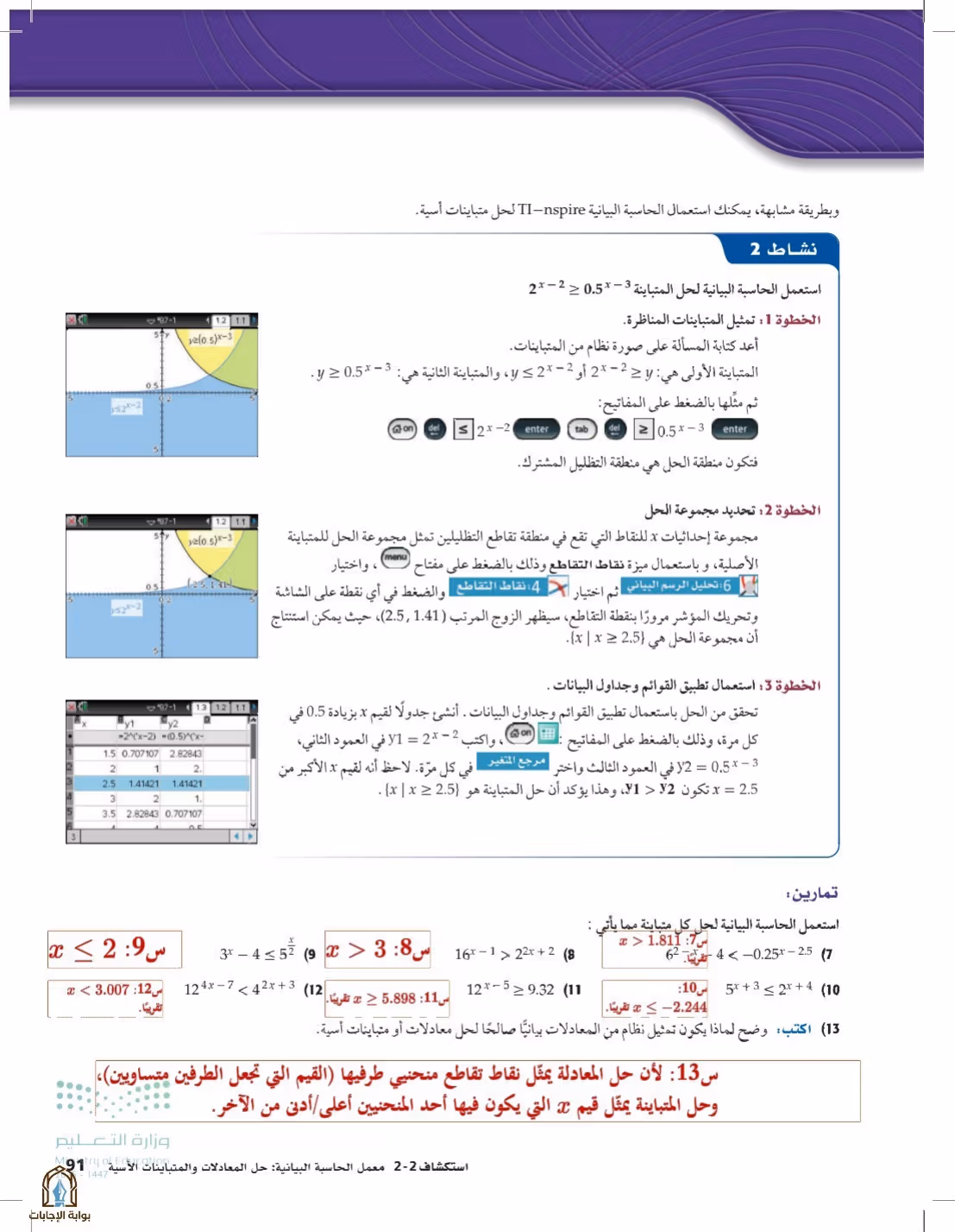 صفحة 91