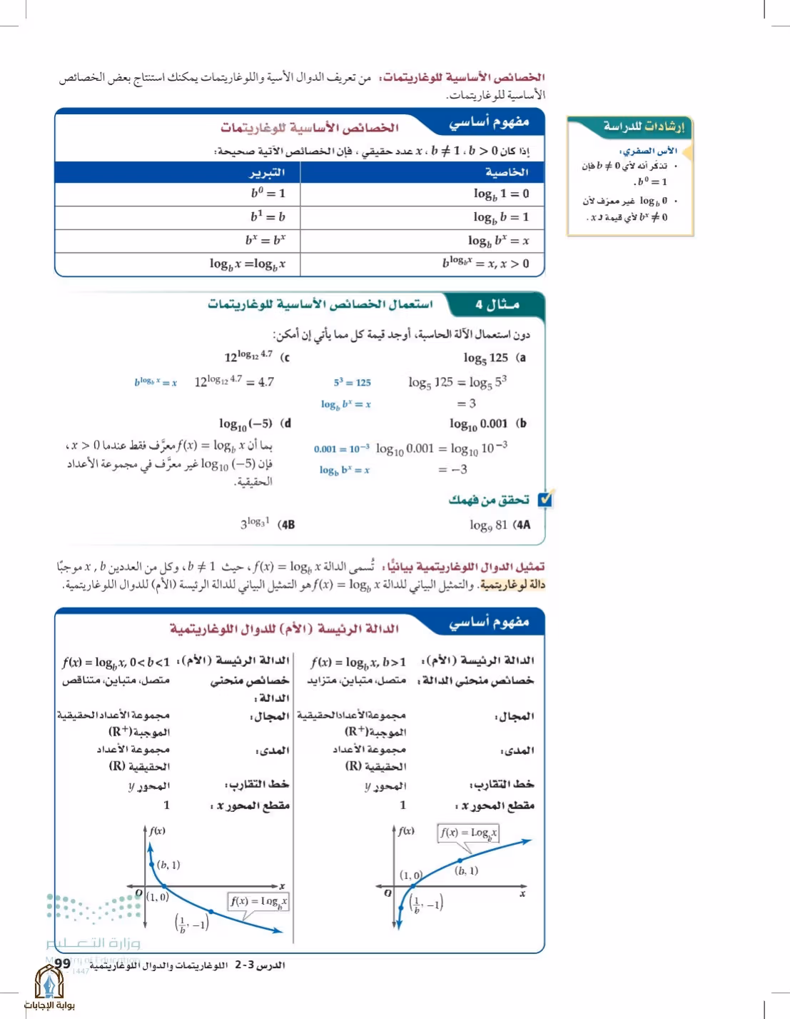 صفحة 99