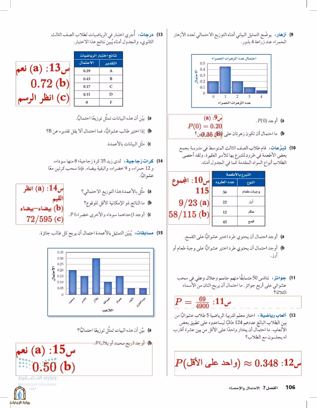 صفحة 106