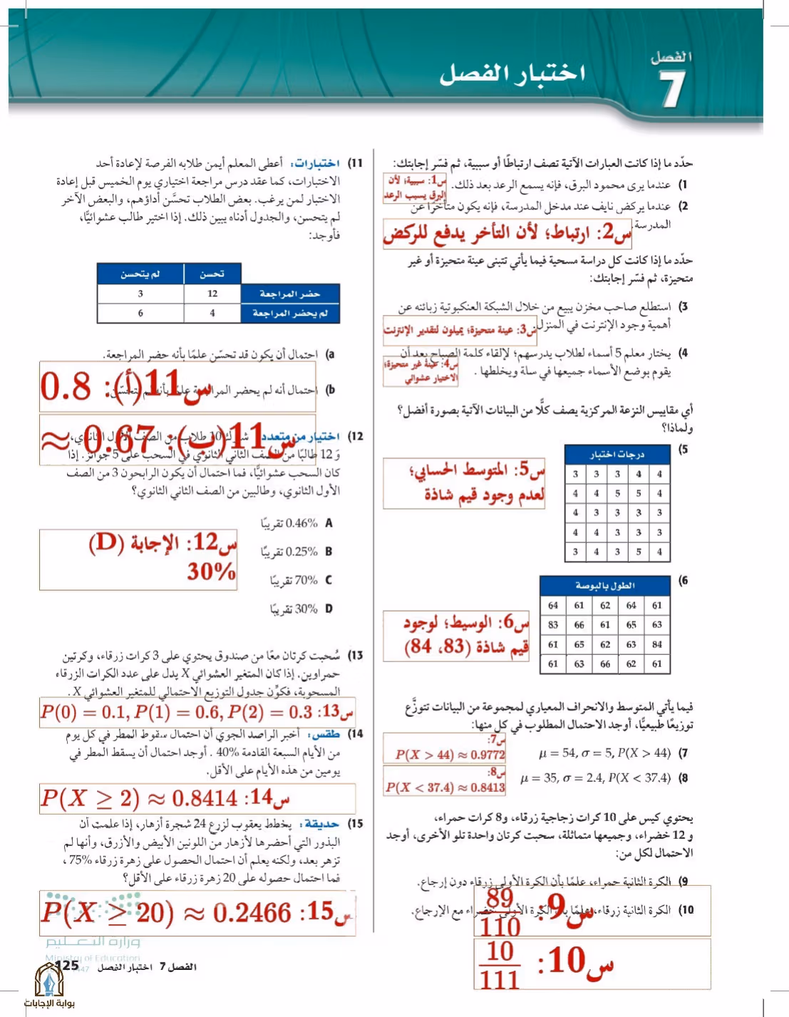 صفحة 125