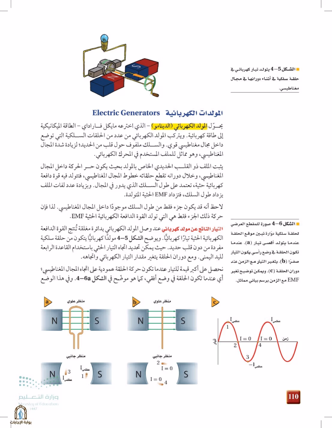 صفحة 110