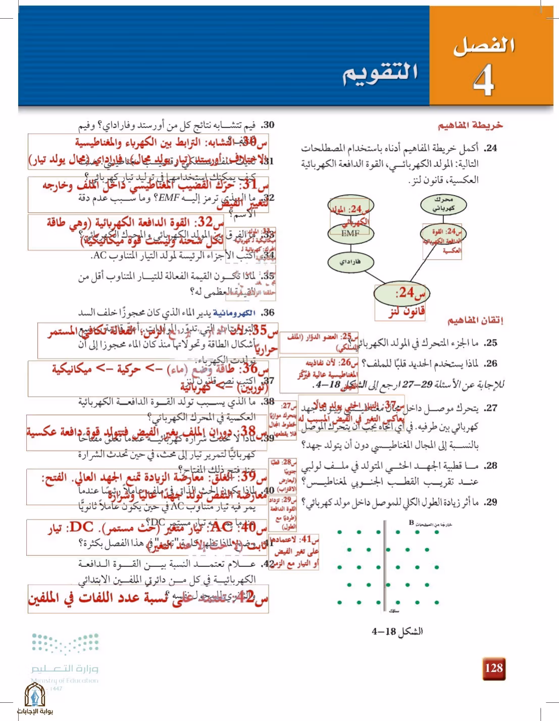 صفحة 128