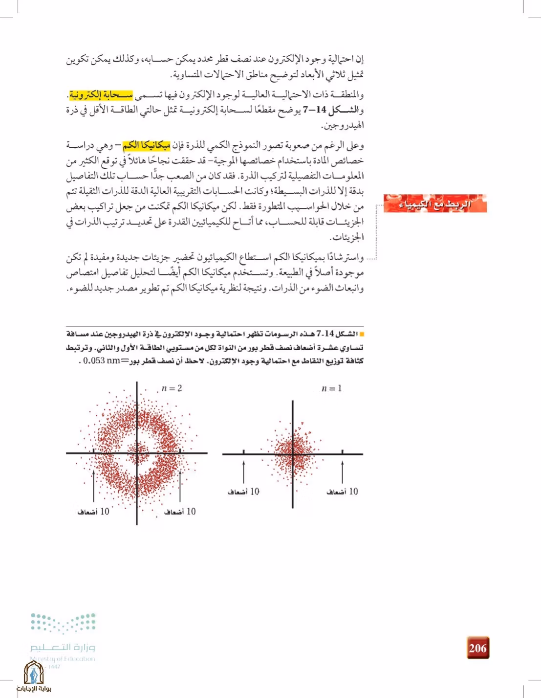 صفحة 206