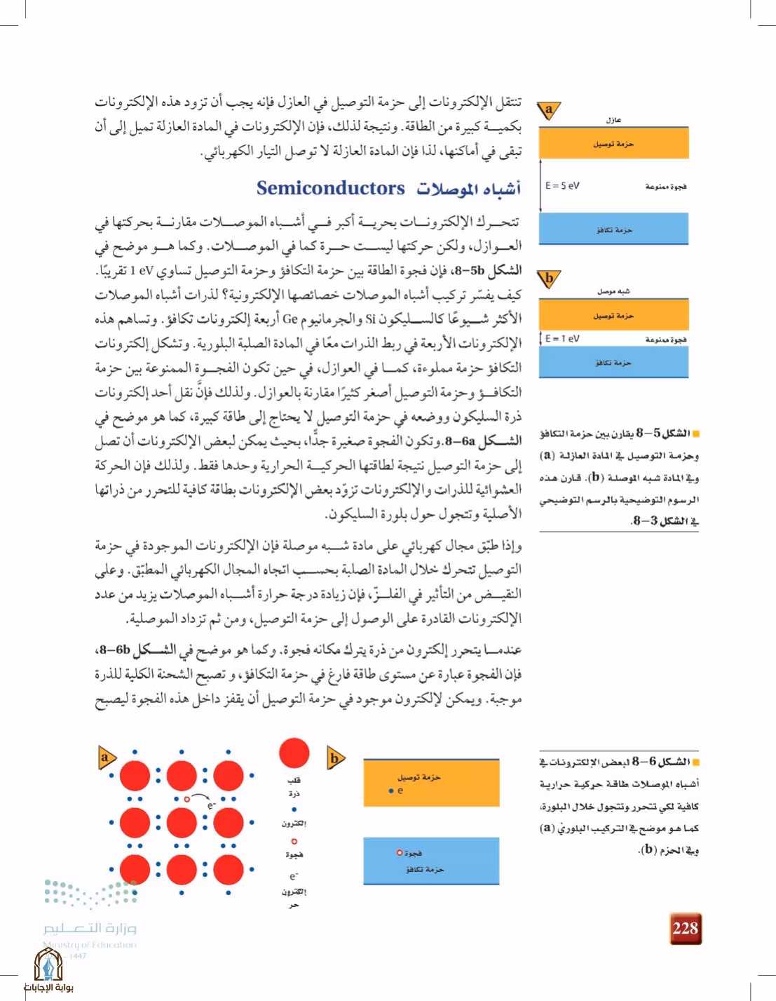 صفحة 228