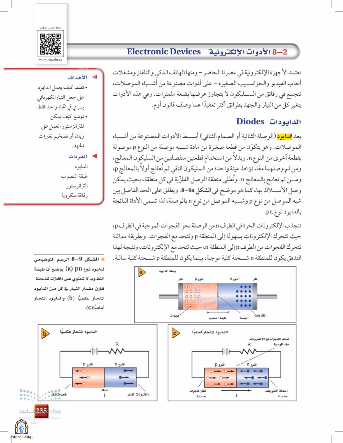 صفحة 235