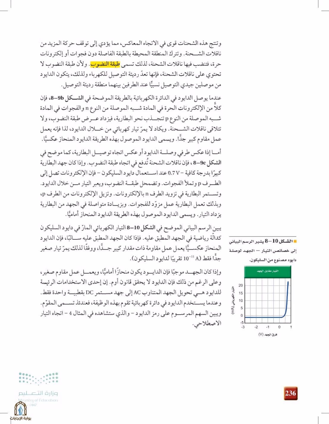 صفحة 236