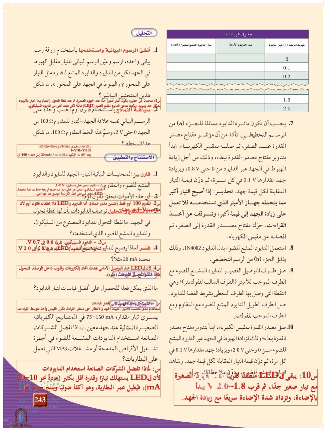 صفحة 243