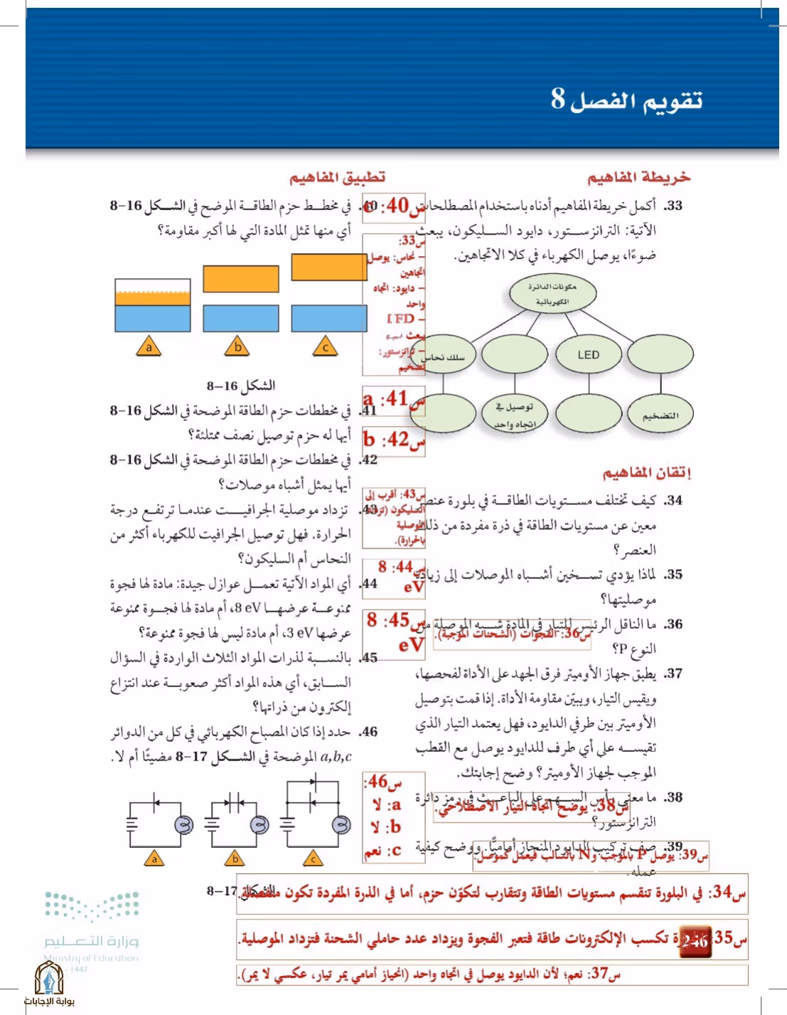 صفحة 246