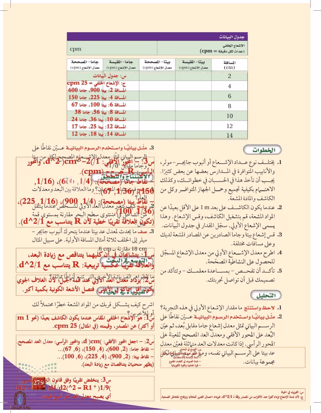 صفحة 279
