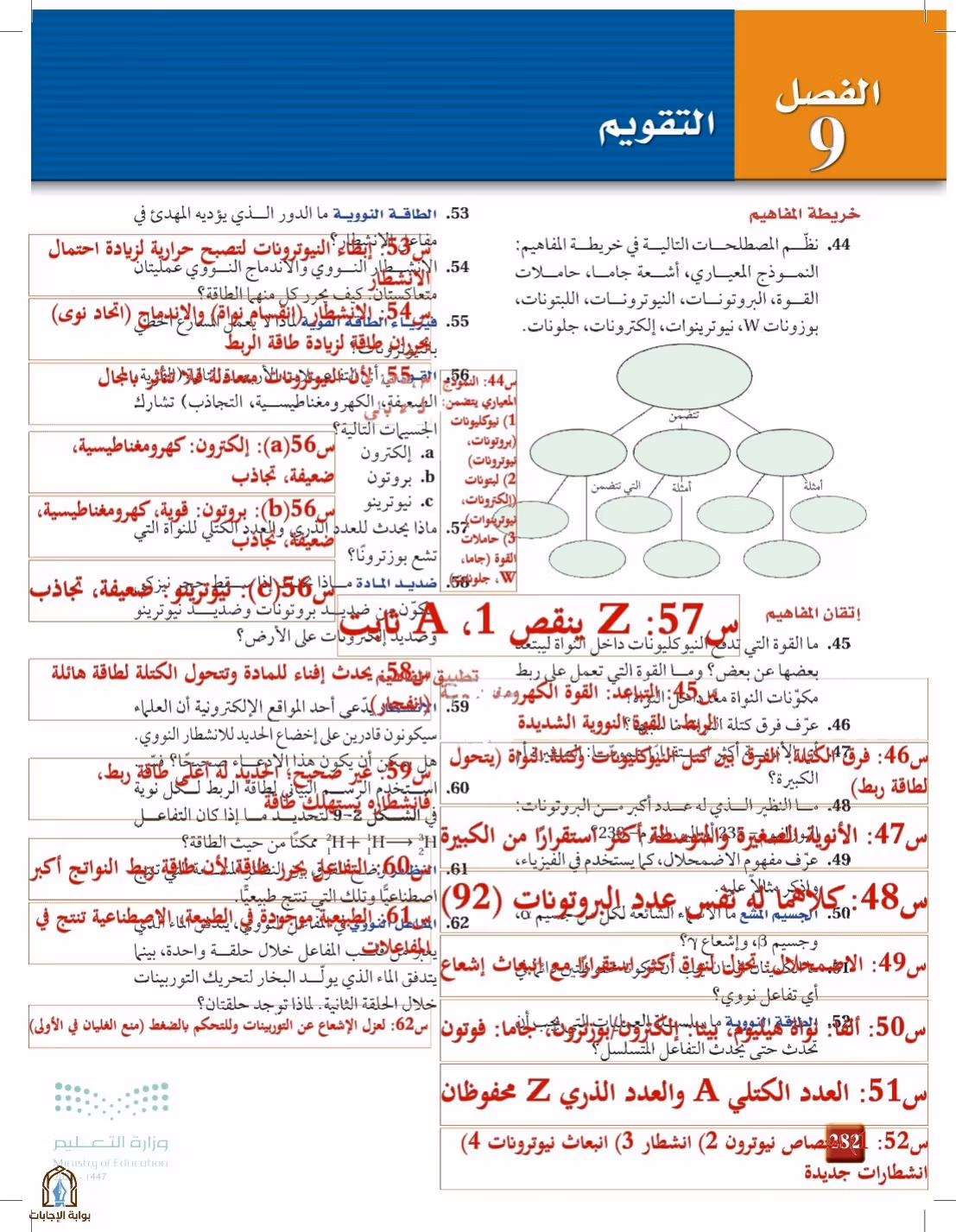 صفحة 282
