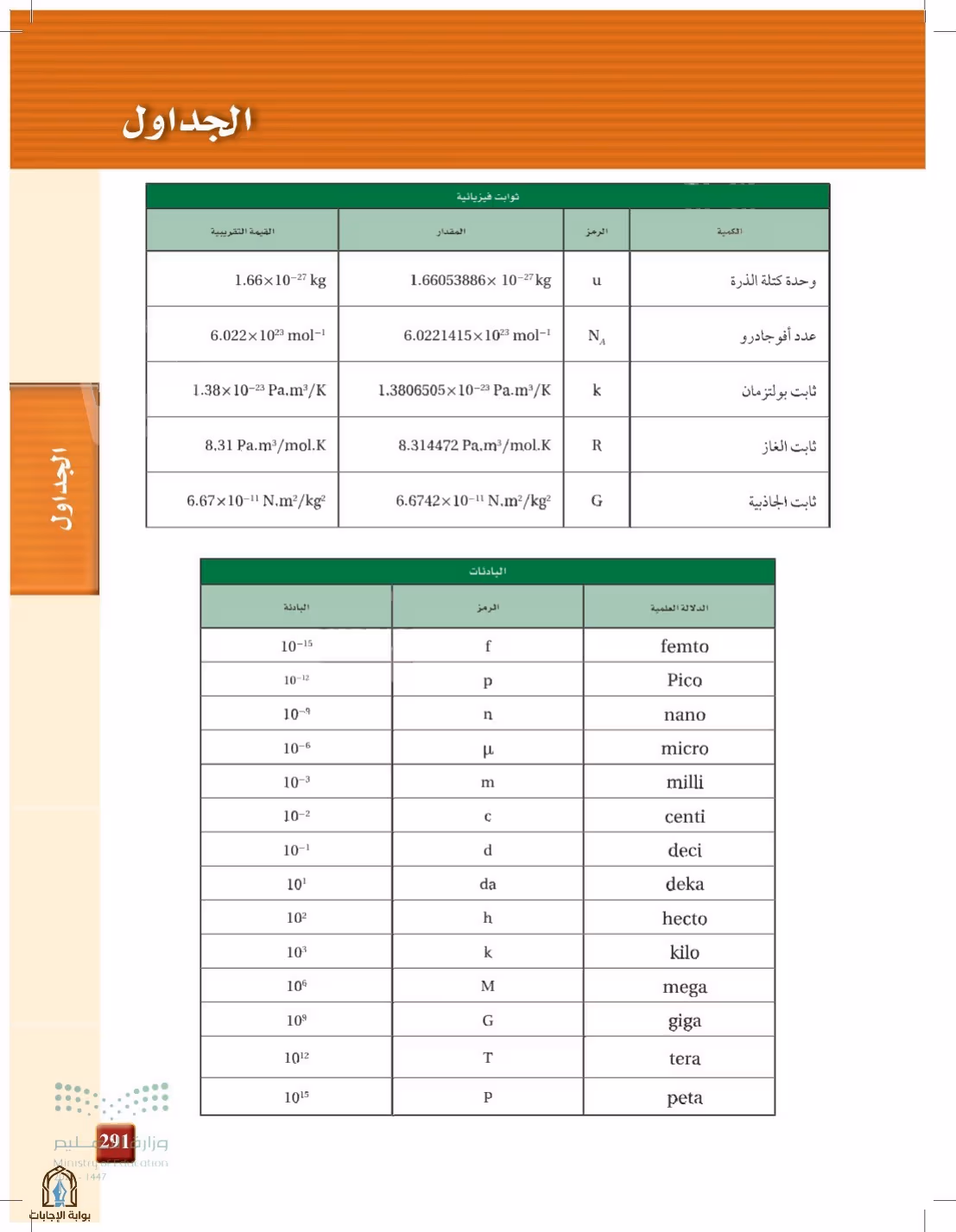 صفحة 291