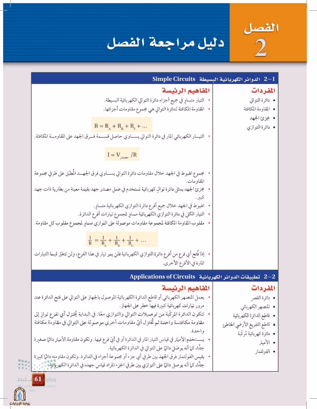 صفحة 61