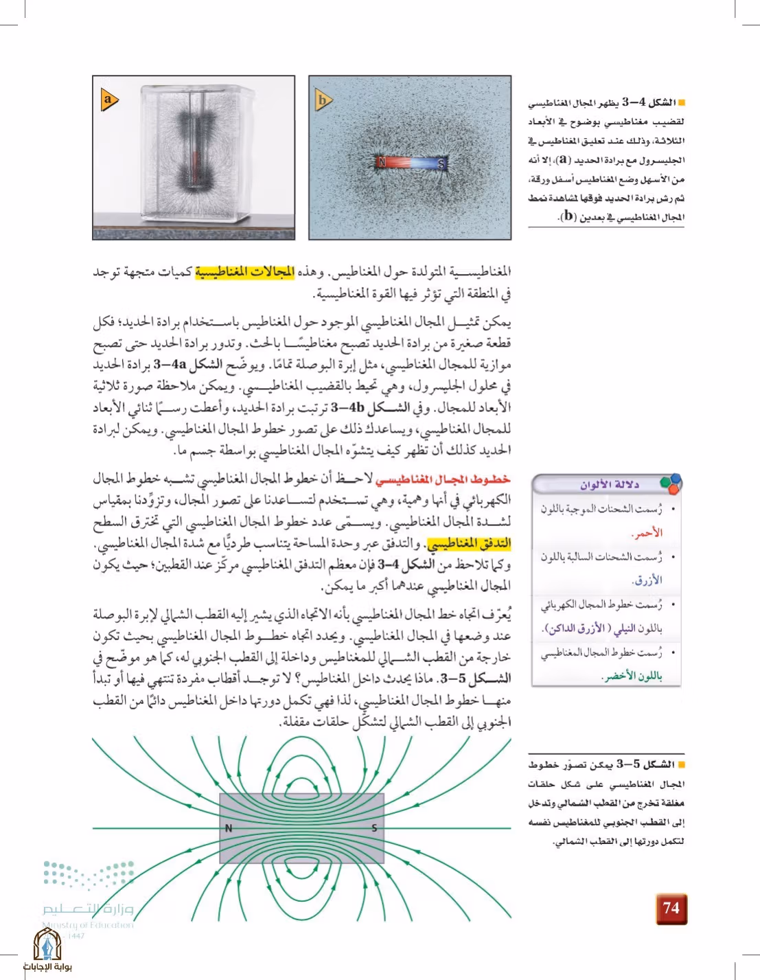 صفحة 74