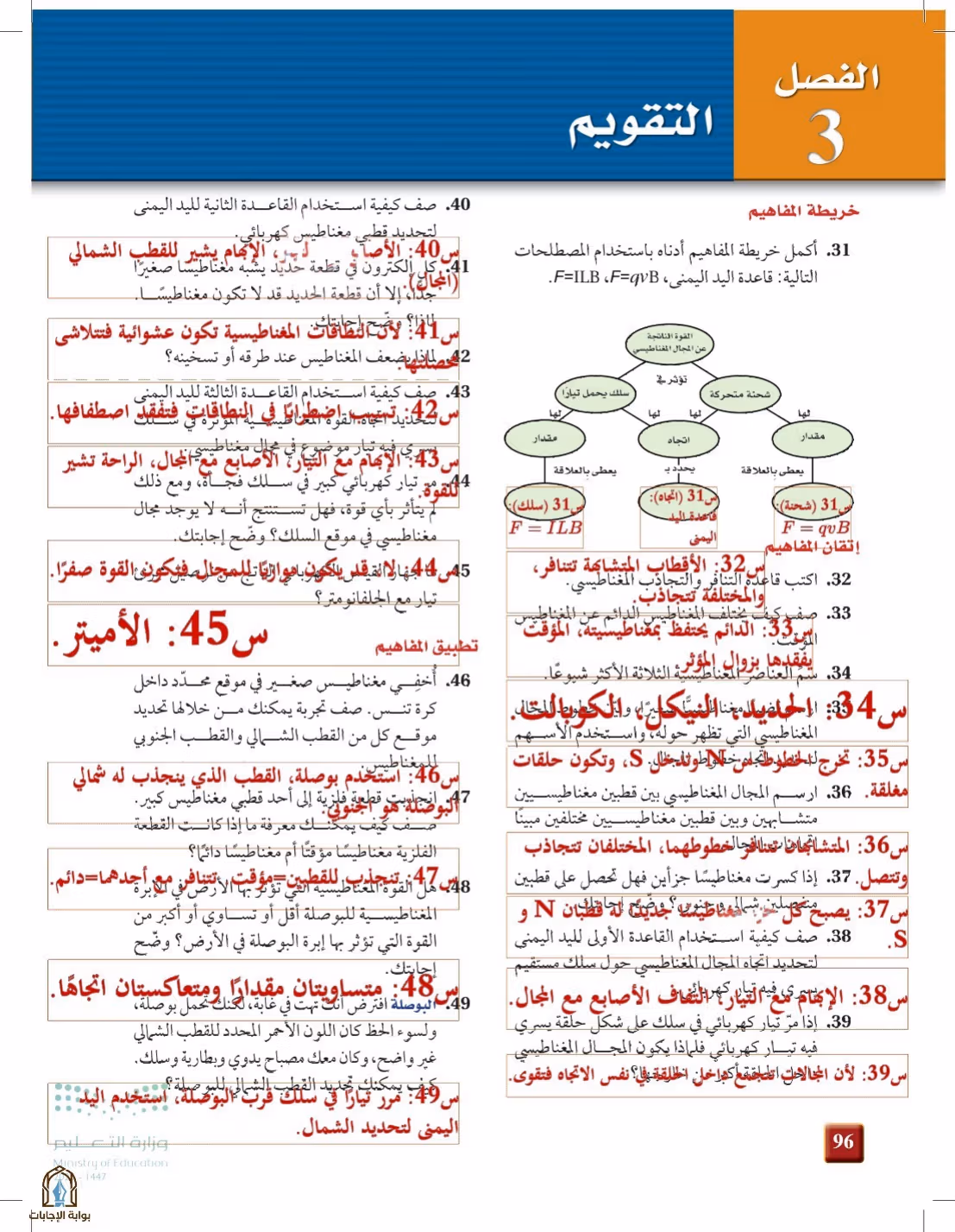 صفحة 96