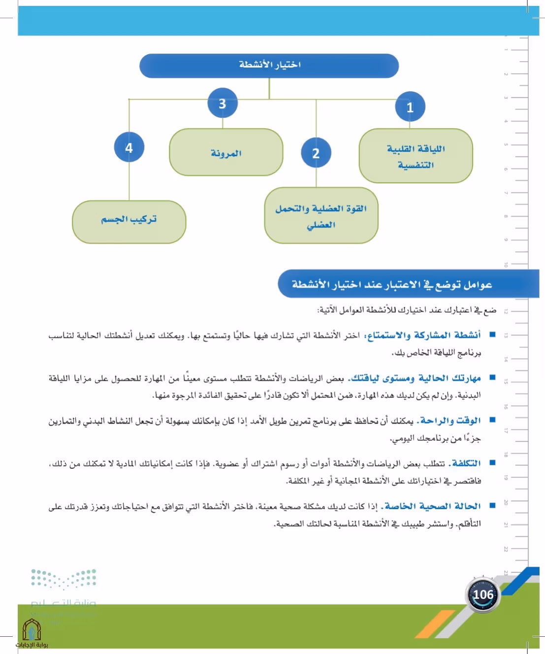 صفحة 106
