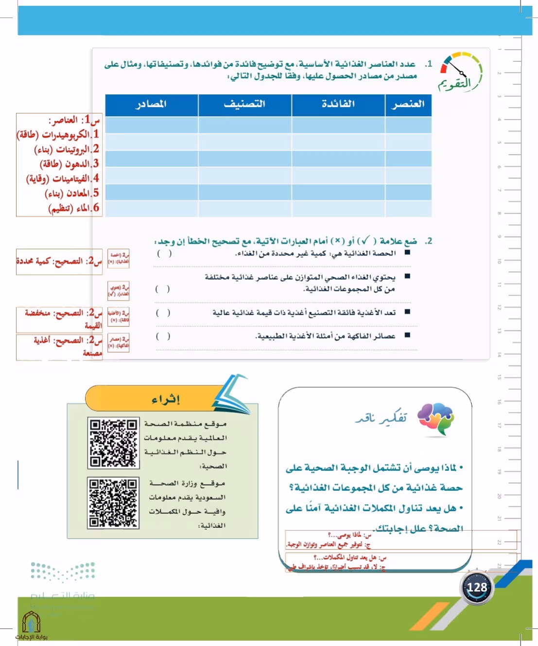 صفحة 128