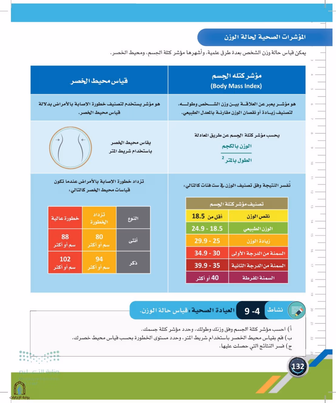 صفحة 132