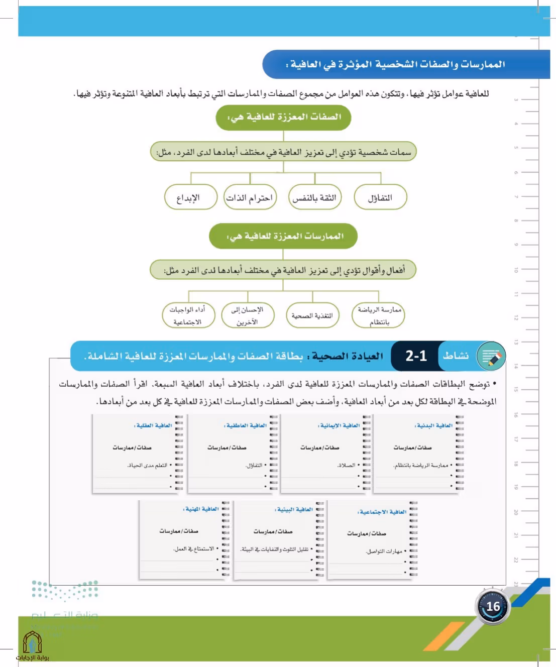 صفحة 16