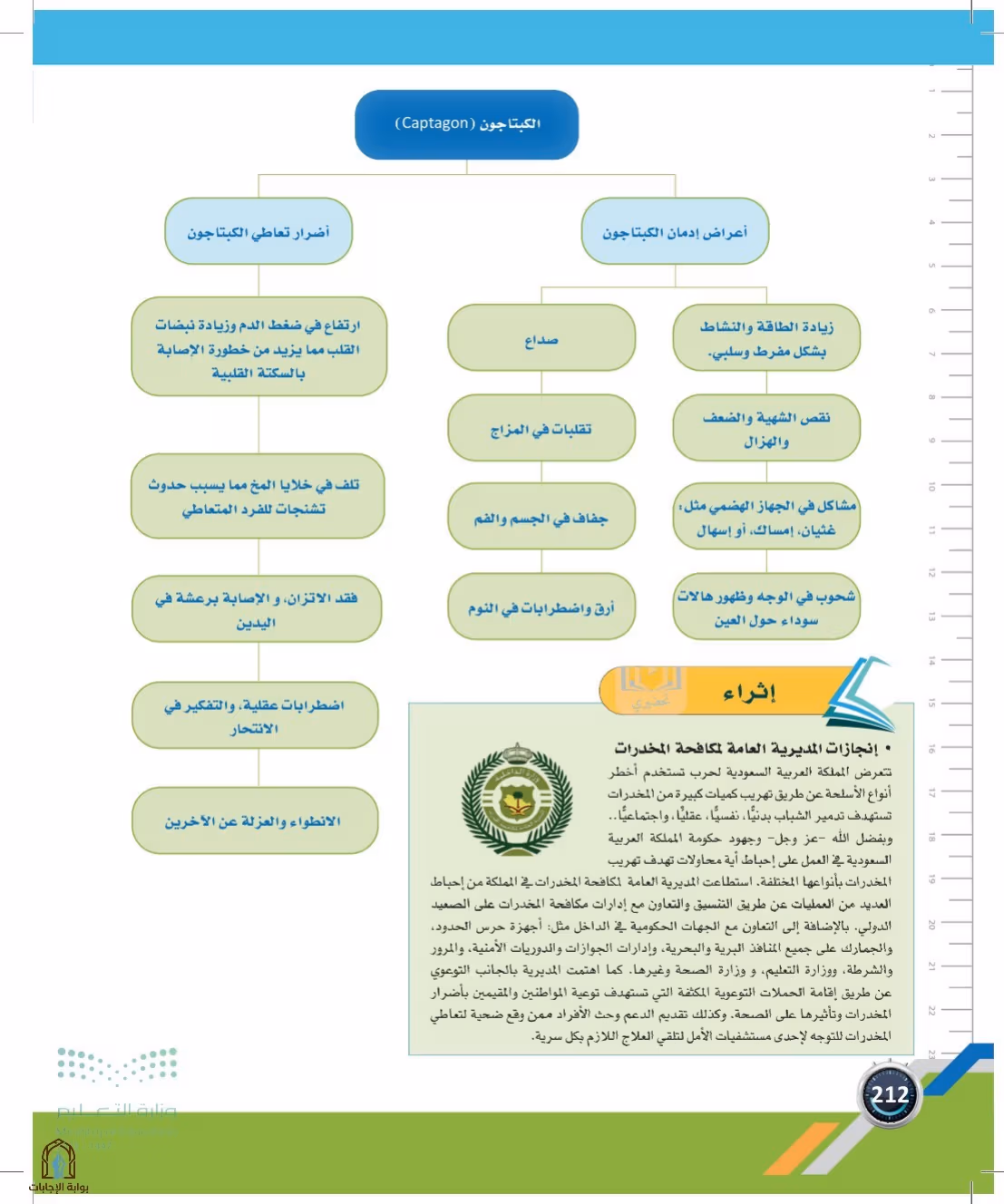 صفحة 212