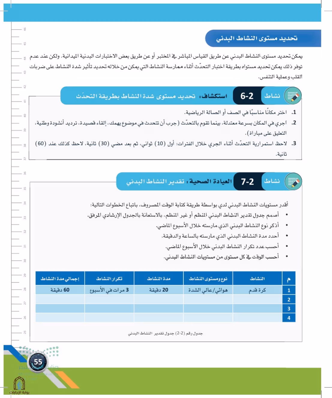 صفحة 55
