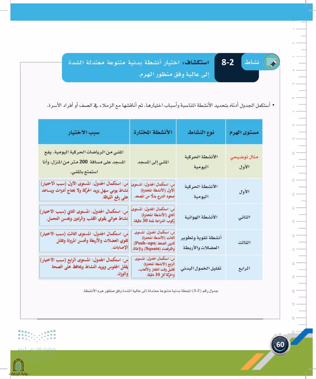 صفحة 60