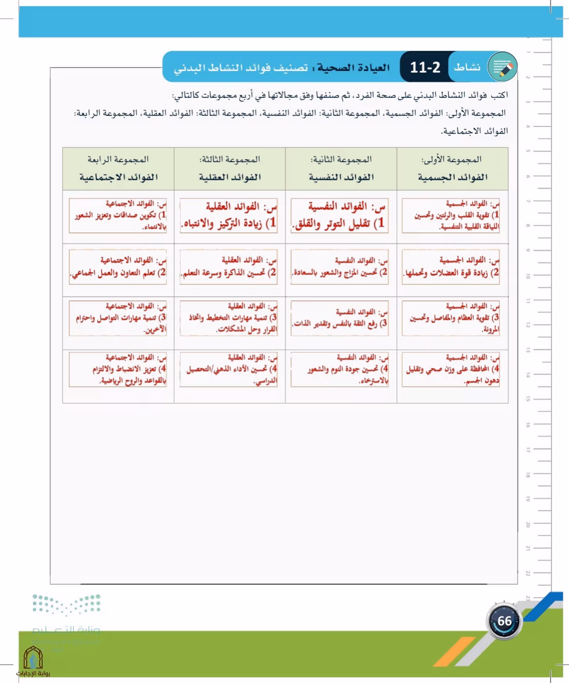 صفحة 66