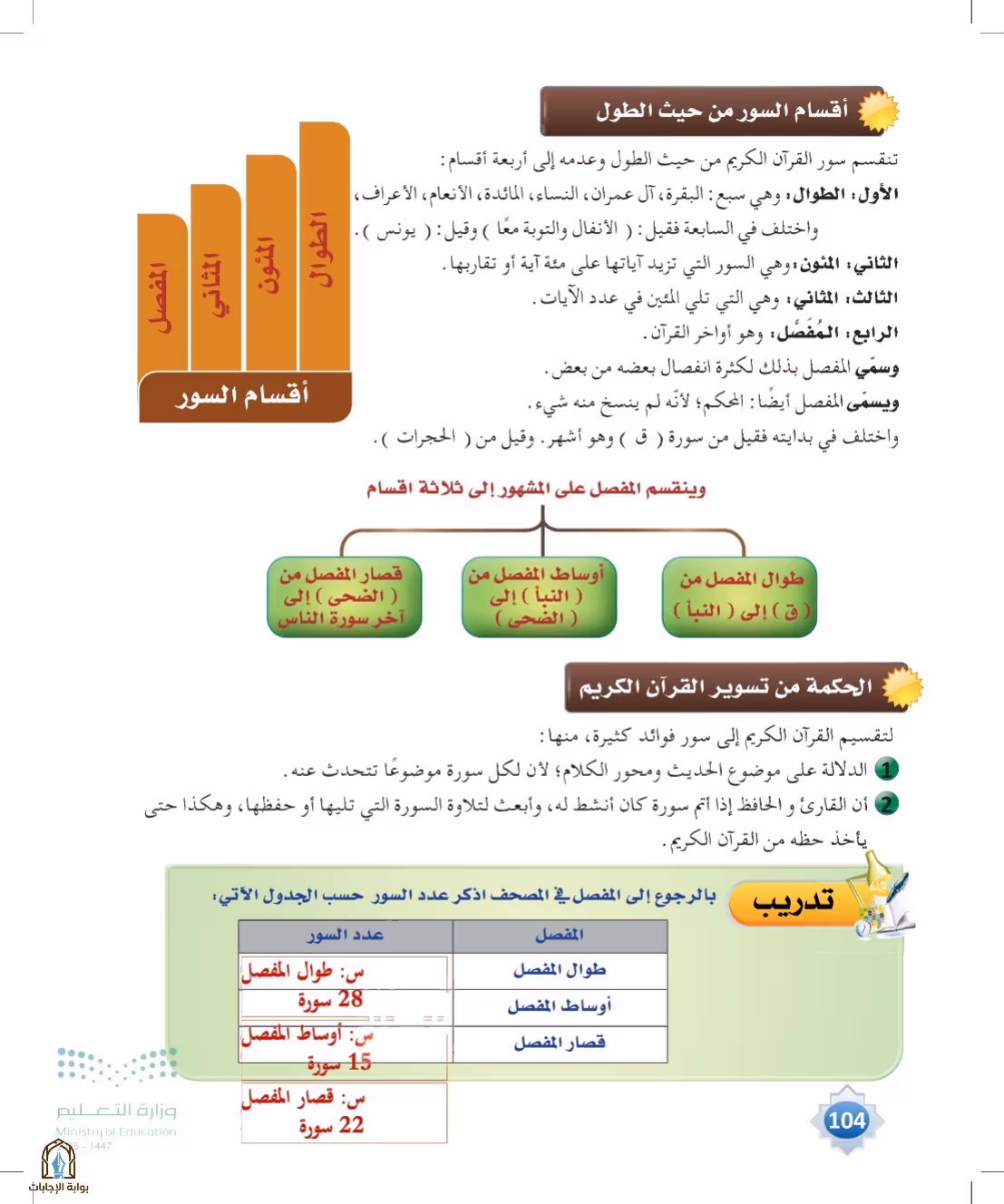 صفحة 104