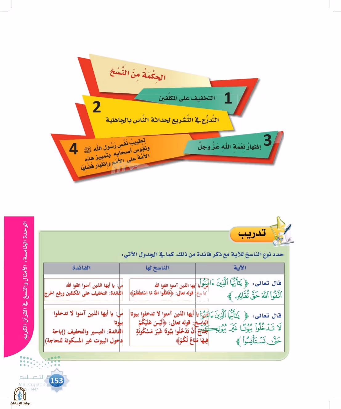 صفحة 153
