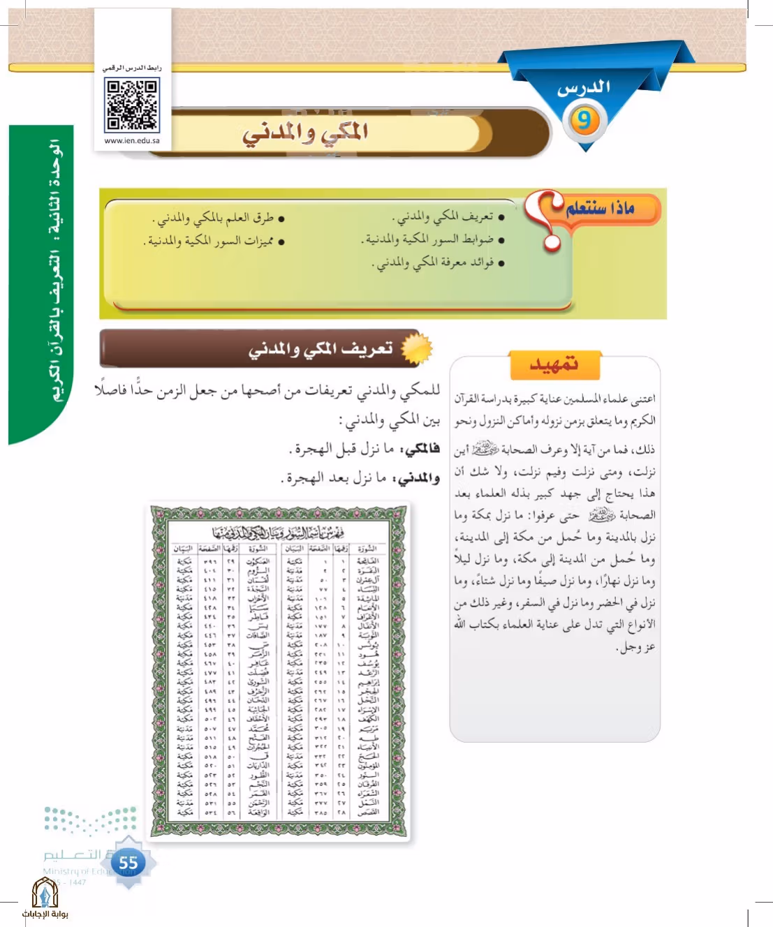 صفحة 55