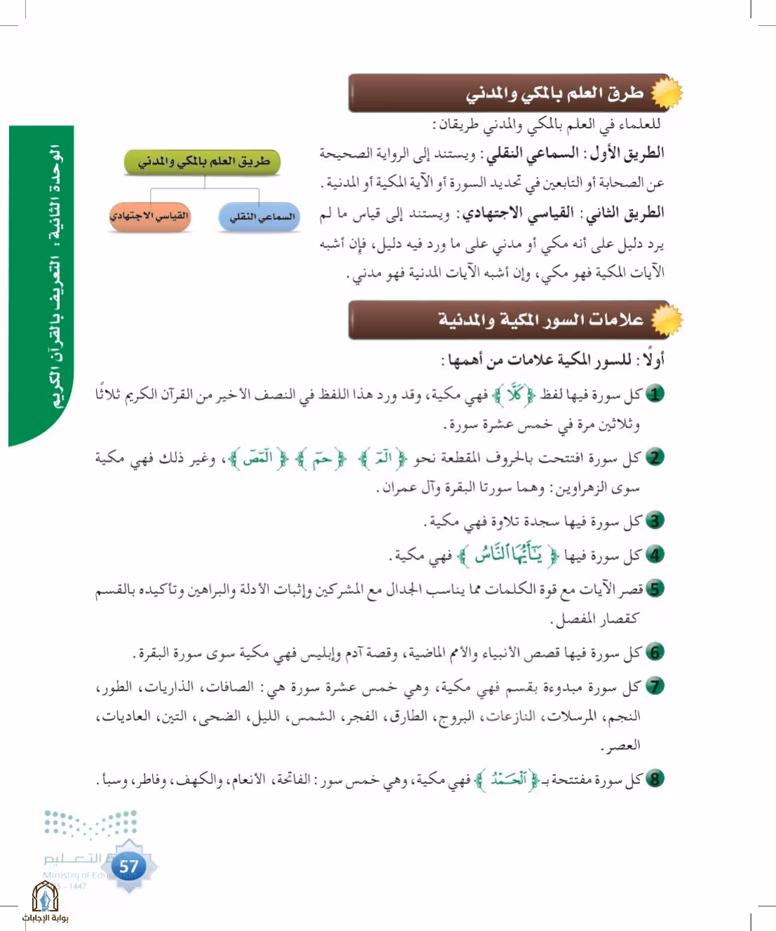 صفحة 57