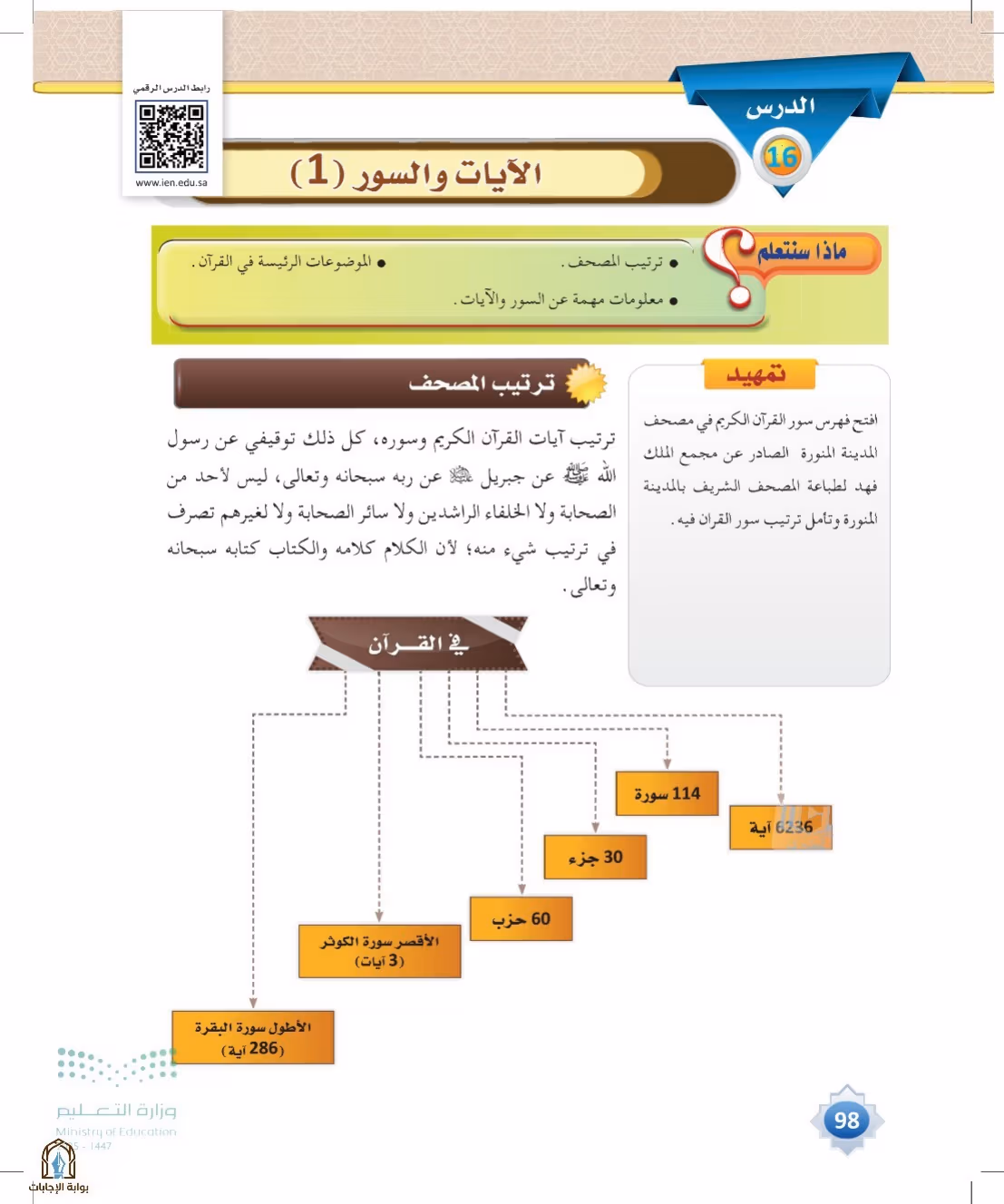 صفحة 98