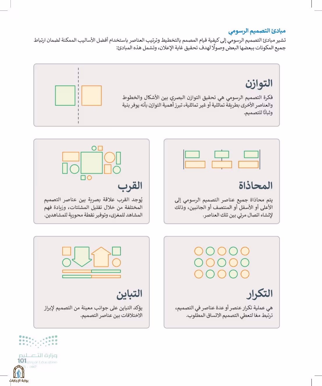 صفحة 101
